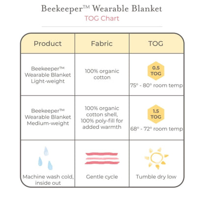 Organic Baby Wearable Blanket Sleep Sack - Twinkling Stars